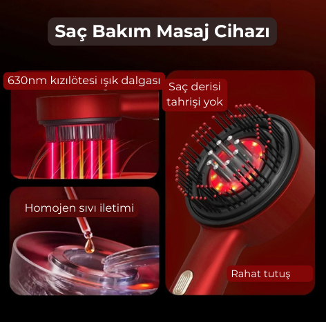3’lü Saç Bakım Seti – Saç Dökülmesine Karşı Çözüm